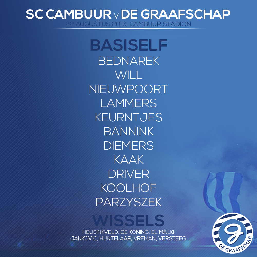 CAMGRA-opstelling.png